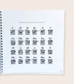 Foran Tronen 3, Lovsangshæfte