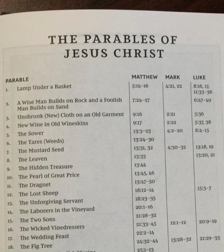 Holy Bible, New King James Version, Burgundy